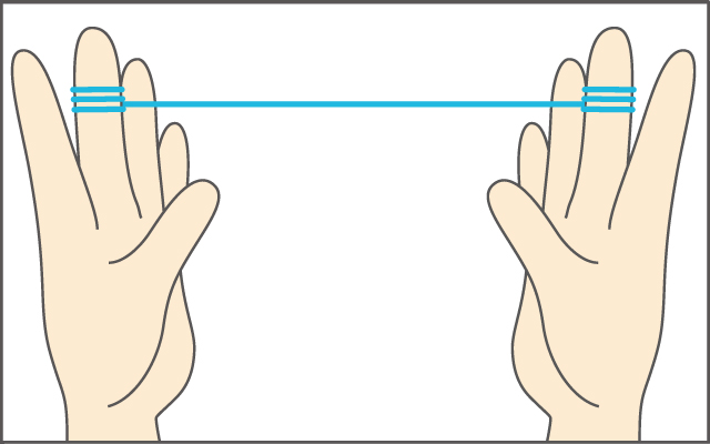 デンタルフロスを40cmくらいに切り、両手中指に巻き、15cmくらいに張る。