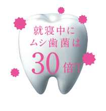 ムシ歯菌:ミュータンス連鎖球菌 約30倍まで増える:前日夕食後と起床時に洗口吐出で採取した唾液中のムシ歯菌数の比較平均値(n=12)(ライオン調べ)